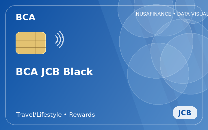 BCA JCB Black