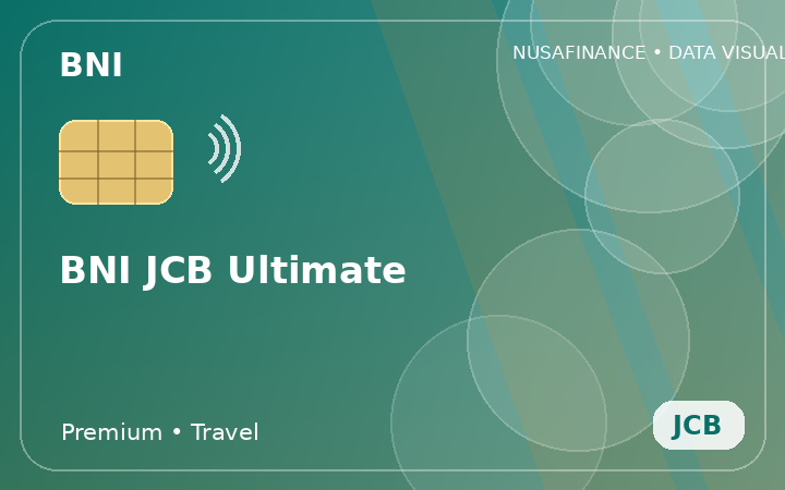 BNI JCB Ultimate
