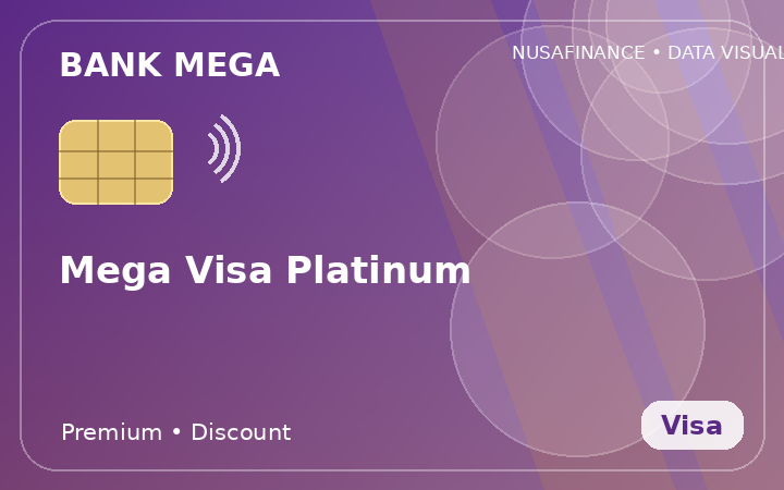 Mega Visa Platinum