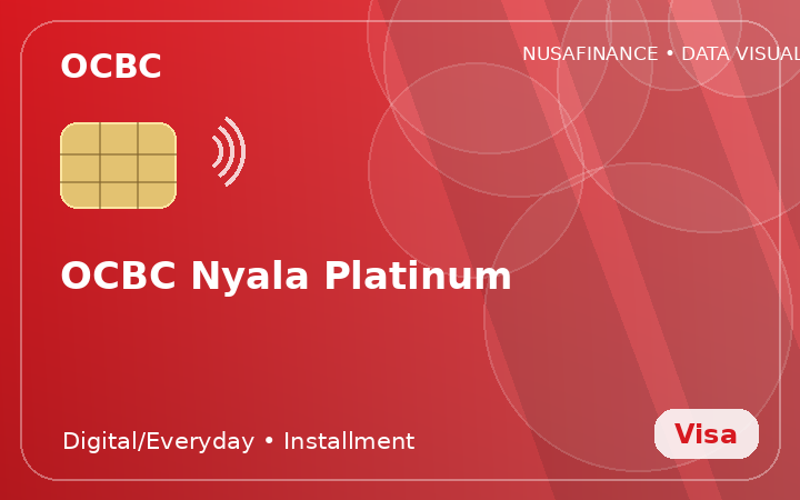 OCBC Nyala Platinum